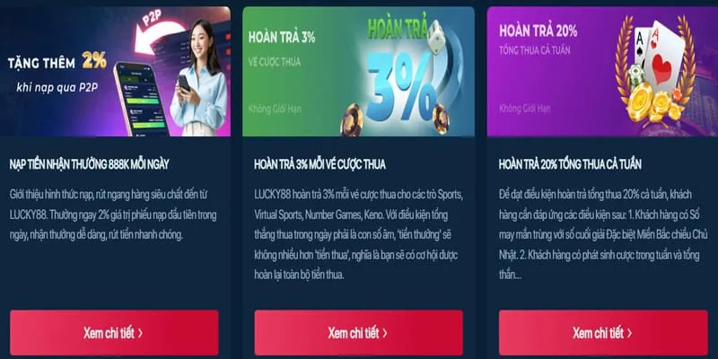 Khuyến mãi nạp lại hàng ngày cho Bắn Cá Kwin App